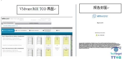 VMware ROI TCO
