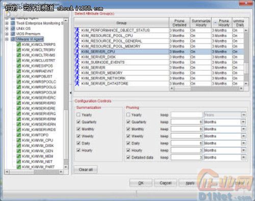 图3 配置VMware VI Agent历史数据界面