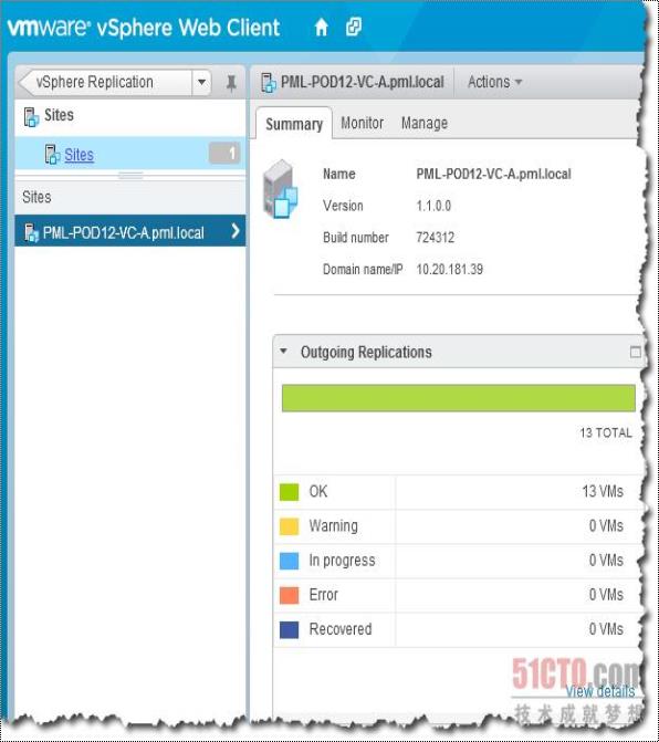 图1：vSphere Replication通过vCenter Server Web客户程序来管理