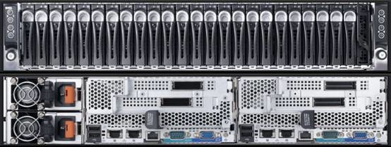 Dell Engineered Solutions for VMware EVO:RAIL正反面图