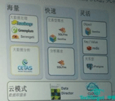 VMware大数据